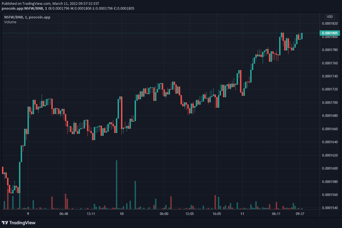 Watch Pleasure Coin 💜 (NSFW)'s leaked NSFW photo on TwXstars