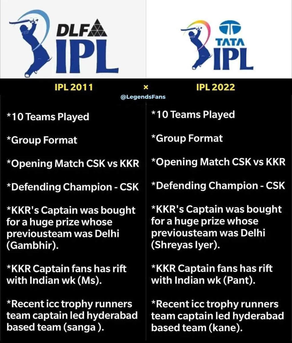 diggikulkarni's tweet photo. What a coincidence 😱😱

And winner is CSK ......

#ipl2022 #csk𓃬  #csk #kkr 

#cskvskkr #IPL2022 #TATAIPL https://t.co/DVTE1jXA1z