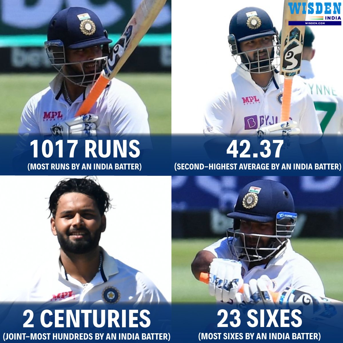 Wisden_Asia's tweet photo. Rishabh Pant in Test cricket in last two years:
Matches - 16
Runs - 1017
Average - 42.37
Centuries - 2
Fifties - 6

Rishabh Pant has been impressive for Team India in the longest format of the game 🔥

#RishabhPant #India #INDvSL #Cricket #Test https://t.co/ZY6zqFGgk0