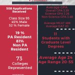 Photo by MSU Pre-Health (@MSU_PreHealth)