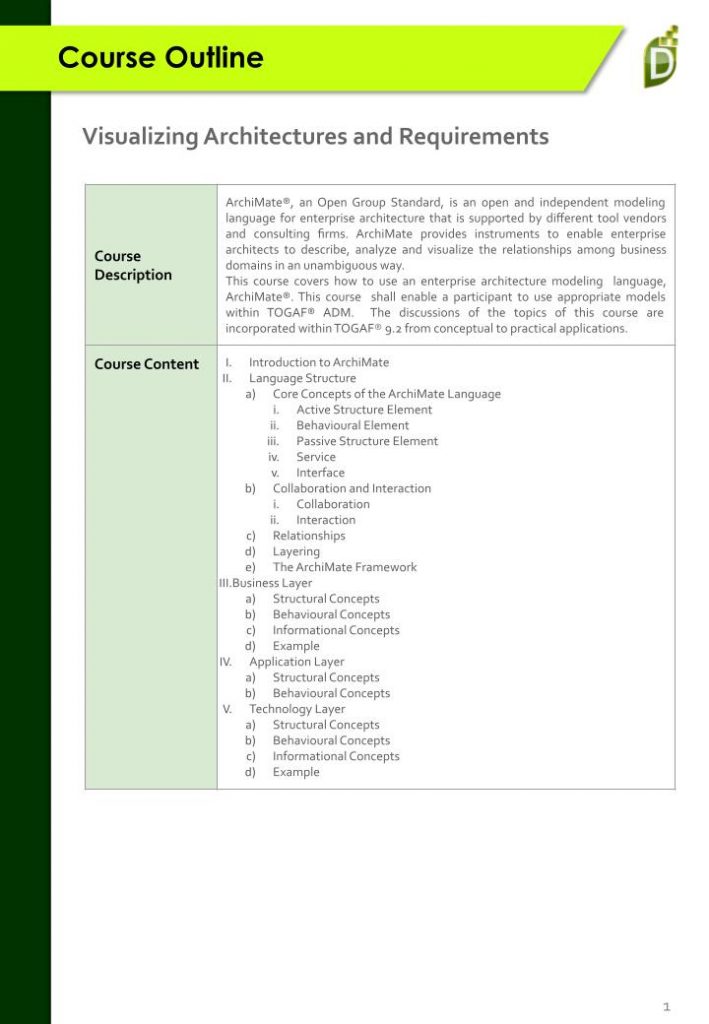 digileafinc's tweet photo. Visualizing Architectures and Requirements - https://t.co/PngHP4jnnj https://t.co/z1HIQ9BIjf