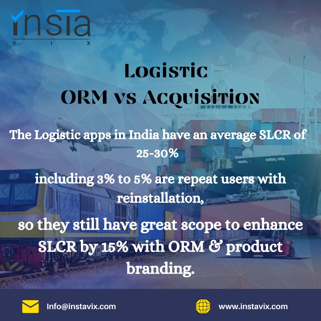 instavix1's tweet photo. Logistic- ORM vs. Acquisition

https://t.co/5AdBWb1azV

#diecastcars #oldcars #supercarsoflondon #carsforsale #jdmcars #carsofinsta #supercarsdaily700 #usedcars #carsdaily #carsovereverything #racecars #dreamcars #dubaicars #business #entrepreneur #motivation #success #marketing https://t.co/fSEEgRxo8X