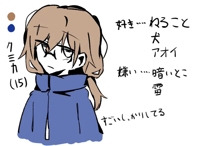 オリキャラの説明ってこんなんでいいんかな… 