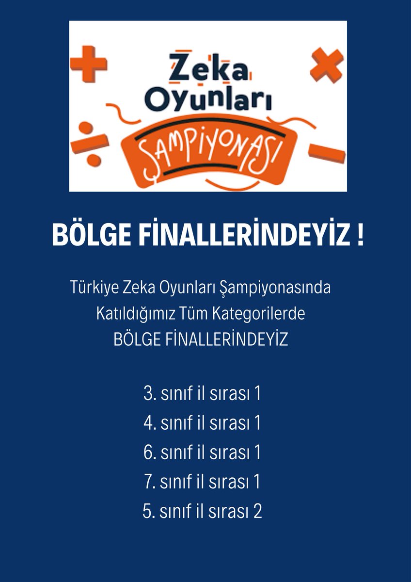 Türkiye Zeka Oyunları Şampiyonasında katıldığımız tüm kategorilerde bölge finallerindeyiz🎖🎖
Öğretmenlerimiz Dilek Ak, Neslihan Aktaş ve Şükrü Cansız'ı ve öğrencilerimizi tebrik ederiz.
@BilsemMeb 
<a href="/varmik/">Prof.Dr.Kemal Varın Numanoğlu</a> 
<a href="/DrErdincYILMAZ1/">Dr. Erdinç YILMAZ🇹🇷</a> 
<a href="/mramazanbarin/">Ramazan Barın</a> 
<a href="/ALBAKAydn/">Aydın ALBAK</a> 
<a href="/MullaKATIK/">Mulla KATIK</a> 
<a href="/80cumali/">CUMA ALİ KILIÇ</a>