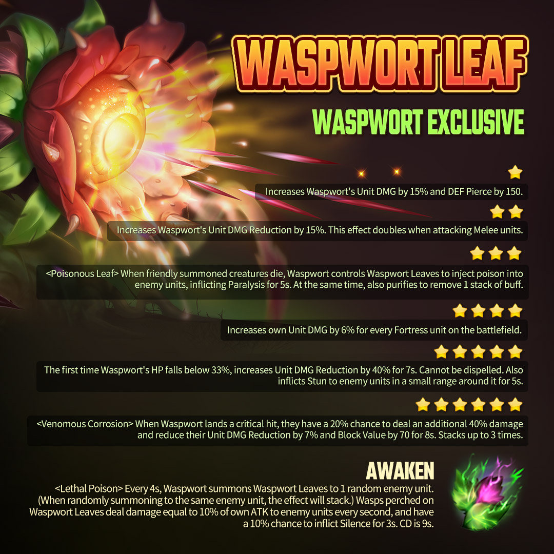 MightEra's tweet photo. Dear lords,
Here comes the new unit exclusive of Waspwort!
#MMEOC #Waspwort #UnitExclusive https://t.co/6SxAIqNo5q