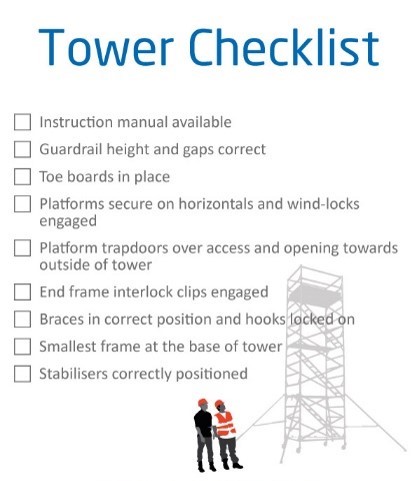 SSGTraining's tweet photo. Take a look at our tower check list #TowerWeek https://t.co/iQir4aMCsX