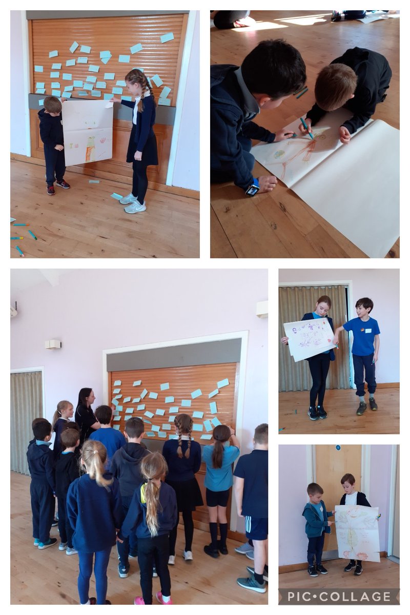 Potter_School's tweet photo. Our Sports Leader training has kicked off this morning with exploring what makes a good Leader. We've shared some amazing ideas and vocabulary! Thanks @YourSchoolGames @PriorylincolnS https://t.co/jqa6w59tph