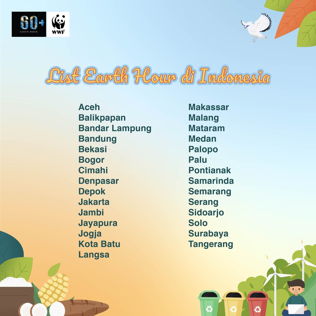 Earth Hour Malang tweet media