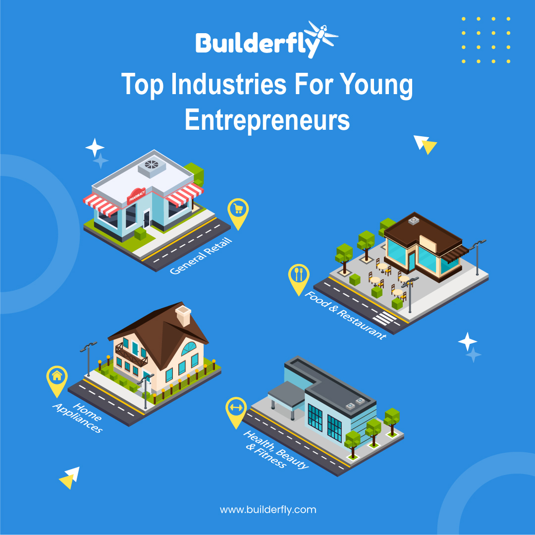 Choose anyone, create a store on <a href="/BuilderFly/">Builderfly</a> and start selling globally. #nayeyouthkinayidukaan

builderfly.com

#zeroinvestment #business #online #employment #selfemployment #start #ecommerce #ecommerceplatform #onlineshop #sellonline #retailers #startups #smallbusiness