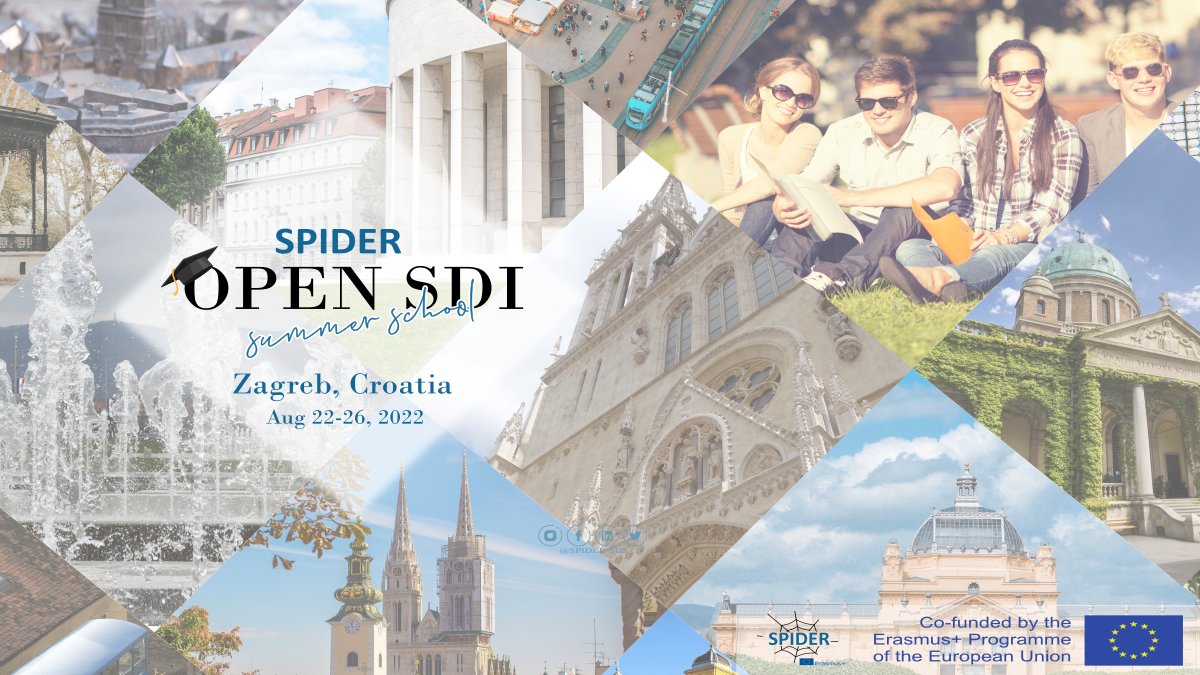 Spider SDI tweet media