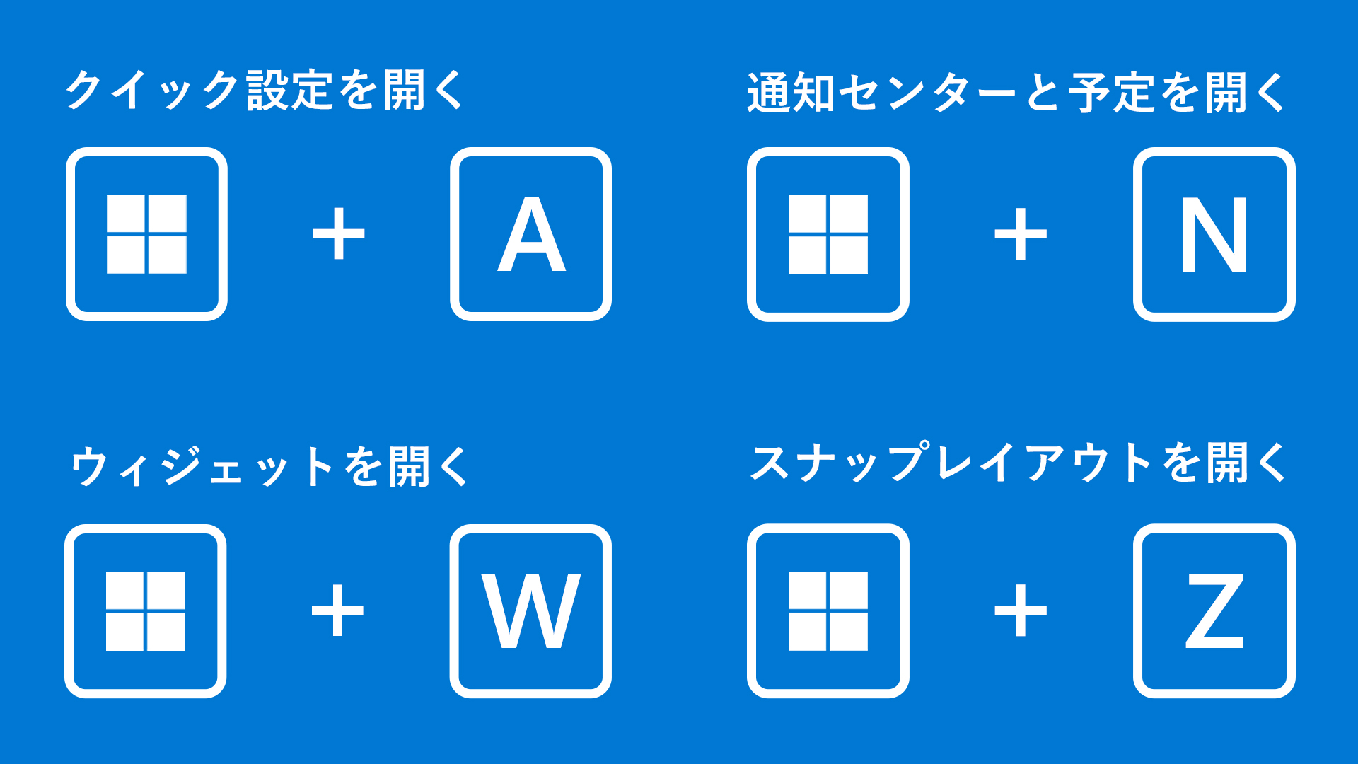 Windows Japan Windows11 で追加 変更されたショートカットキー Windows ロゴキー A クイック設定を開く Windows ロゴキー N 通知センターと予定を開く Windows ロゴキー W ウィジェットを開く Windows