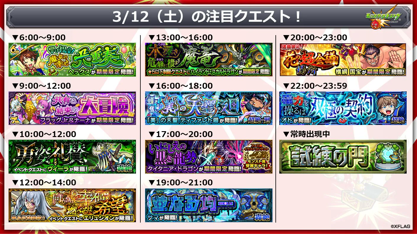 モンスターストライク公式 モンスト 明日 3 12 の注目クエスト 期間限定クエスト復活祭 稀に けいウサ が出現 T Co Arsp02emto 試練の門 クエストクリアで獲得できるクラスコインで新キャラやアイテムと引き換えよう T Co