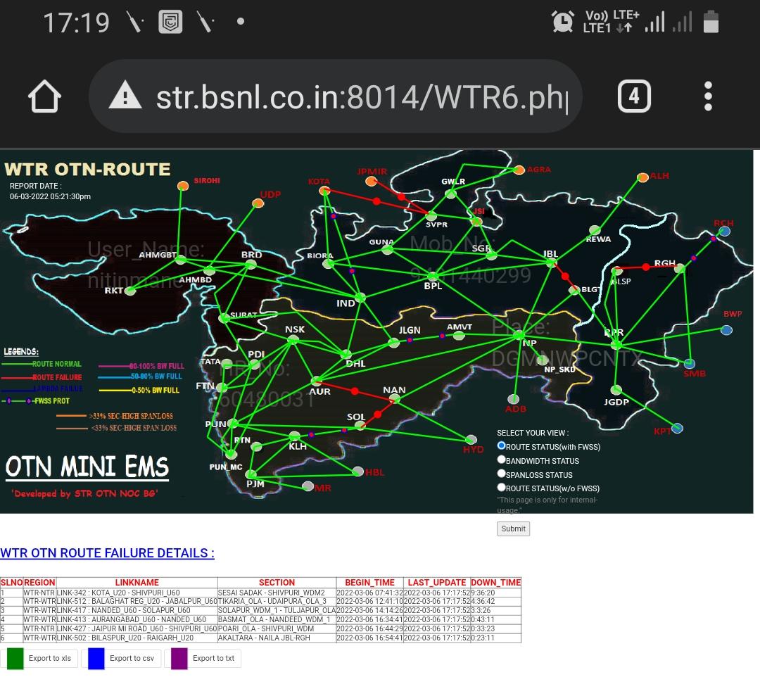 Cntx_West's tweet photo. Our  Aim/Objective/Motto
"Connectivity status of every Link/Route should be in Green with minimal fault in Red"
@PMOIndia
@AshwiniVaishnaw @devusinh @CMDBSNL @arvind9963 @BSNLCorporate https://t.co/DLgLZ6Qpvg