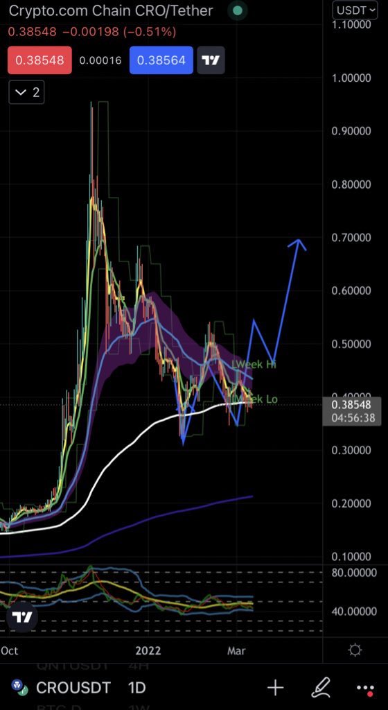 Vincent Van Cro 👨🏽‍🎨 tweet media