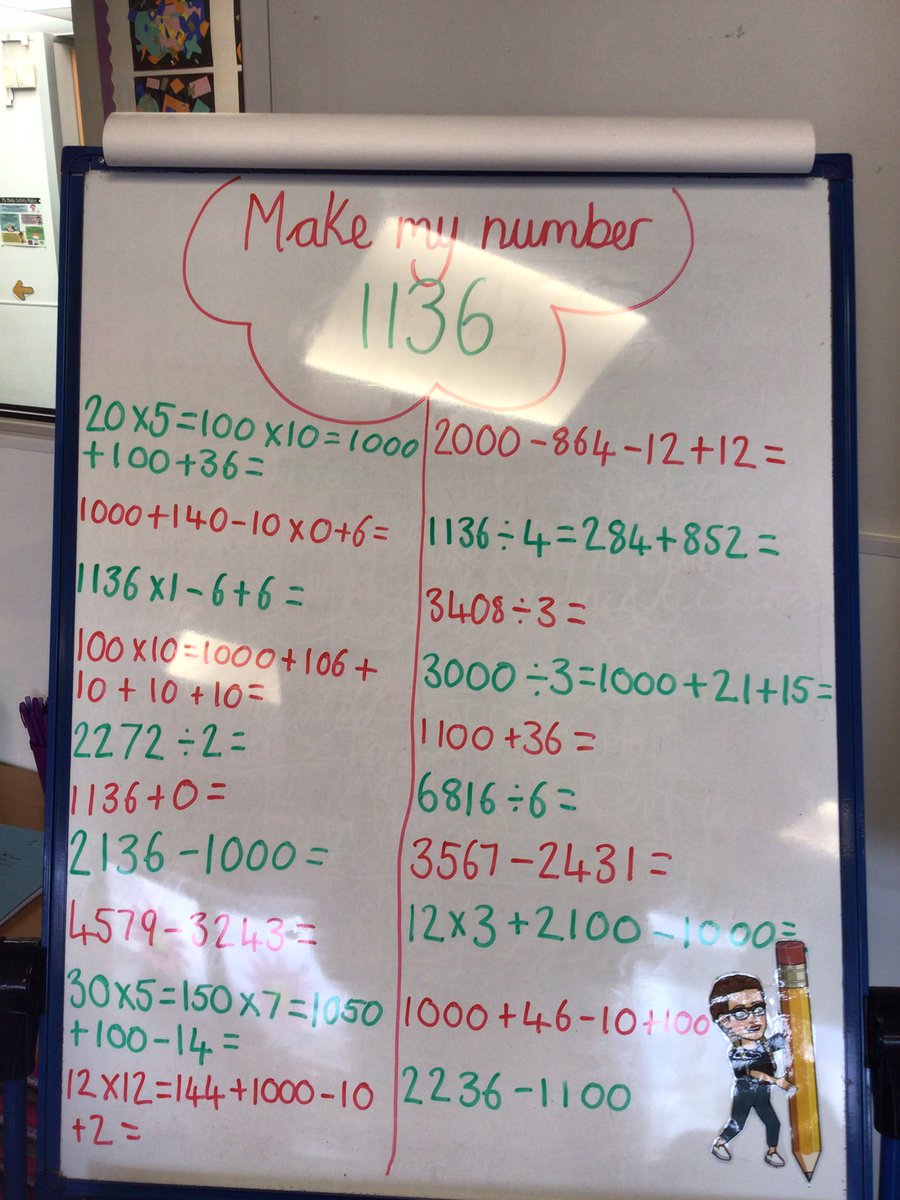 This week year 3 and 4 tried to find as many questions as they could for our answers. We were very impressed with the questions they came up with. Great work!