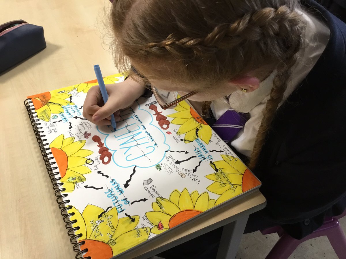 MrsJonesJPPS's tweet photo. Exploring Cynefin and our future vision for Wales on St David’s Day! Such sensible and relevant ideas from Year 6 - “help refugees” “be more grateful for the NHS” “use money carefully for younger generations” to name but a few! @JubileeParkPS 🌟💜🏴󠁧󠁢󠁷󠁬󠁳󠁿 https://t.co/s0dagul7Kn