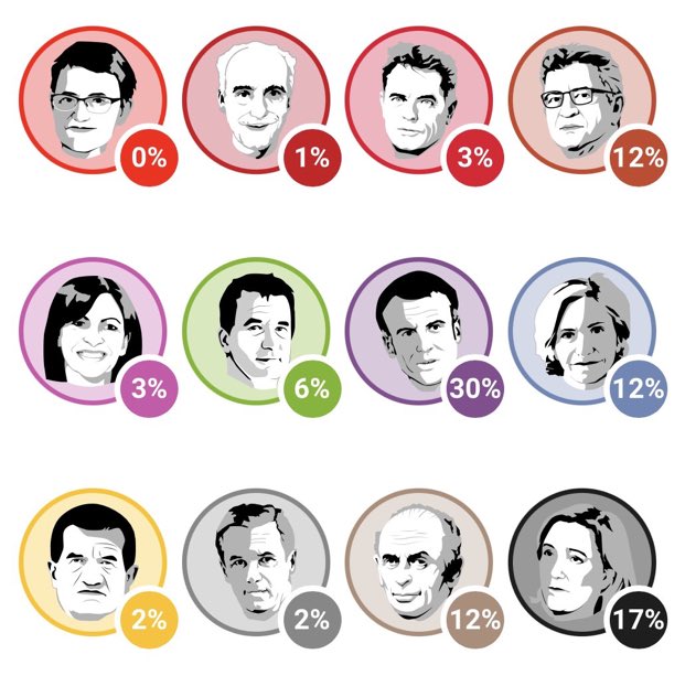 Législatives 2024 🇫🇷 tweet media