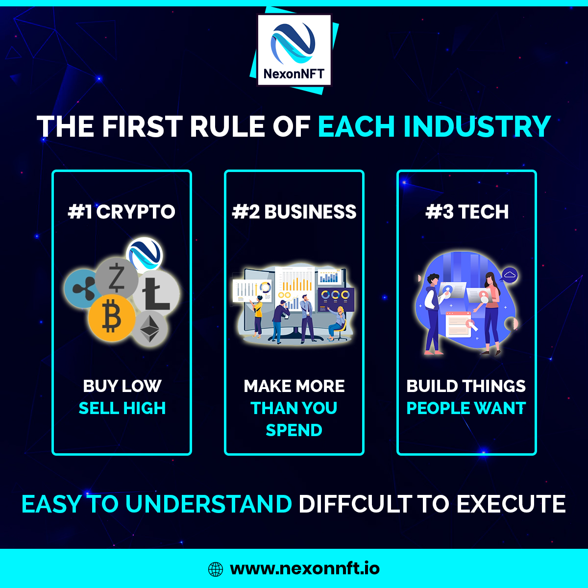 📌The First Rule of Each Industry 📌
.
nexonnft.io
.
.
#nexonnft #cryptotrading #crypto #cryptoinvesting #invest #investing #cryptoinvestors #tech #cryptotrader #cryptoinvestment #cryptocurrency #business #nexonnfttoken #cryptocurrency #nftgaming #nftart #Blockchain