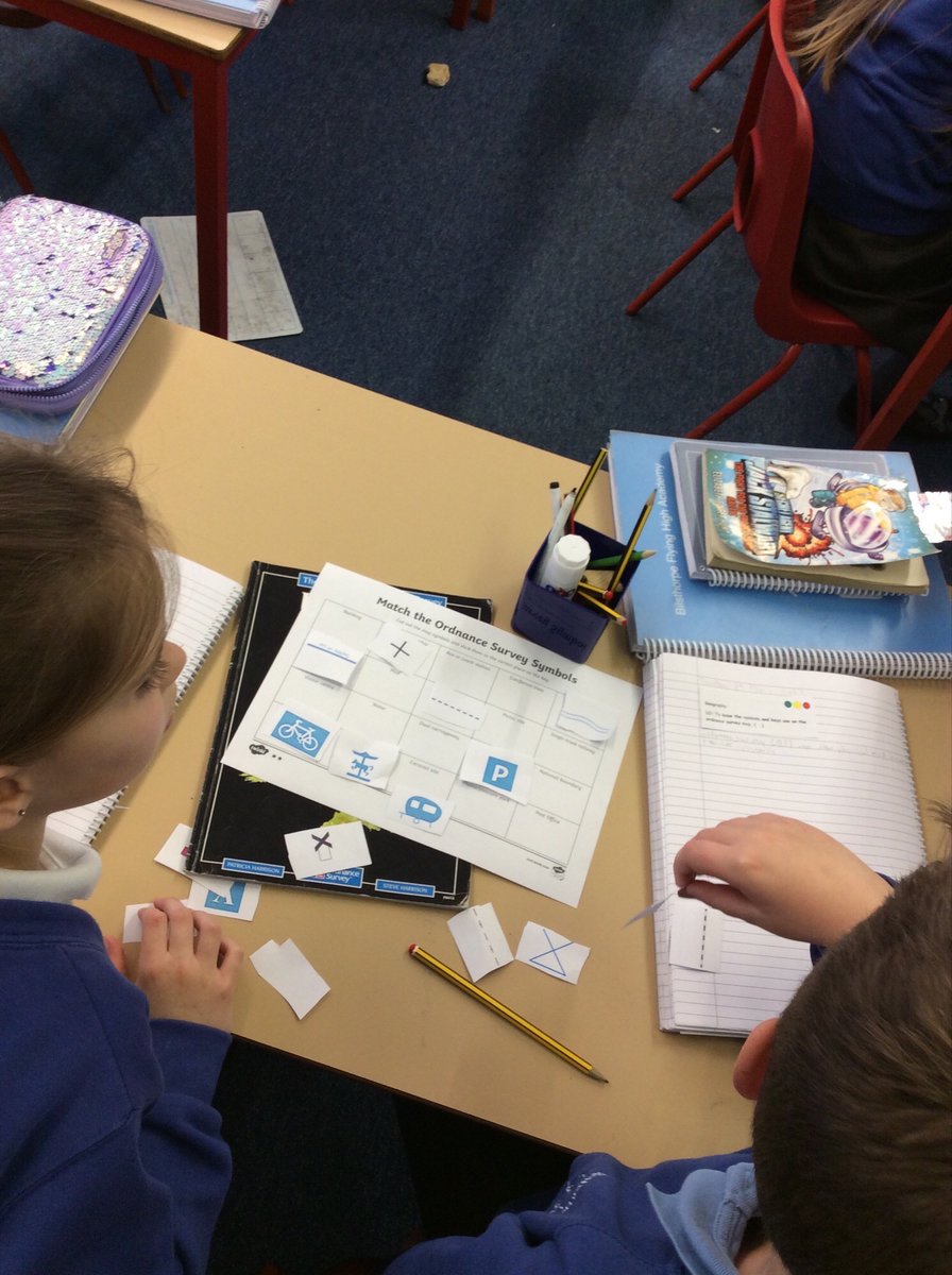BilsthorpeFha's tweet photo. Year 4 have been studying how symbols and keys are used on ordnance survey maps 🗺🌍 #geography #curriculum #widerworld #FHPFamily @FHTGeography https://t.co/nztdDVMuzQ