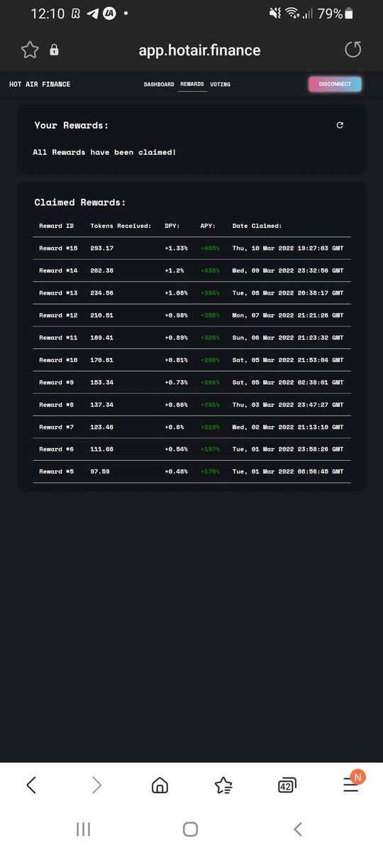 Basia90047144's tweet photo. @HotAirFinance Screenshot of my claimed rewards $HAF #CLAIMHAF https://t.co/8wvJGXG2zL