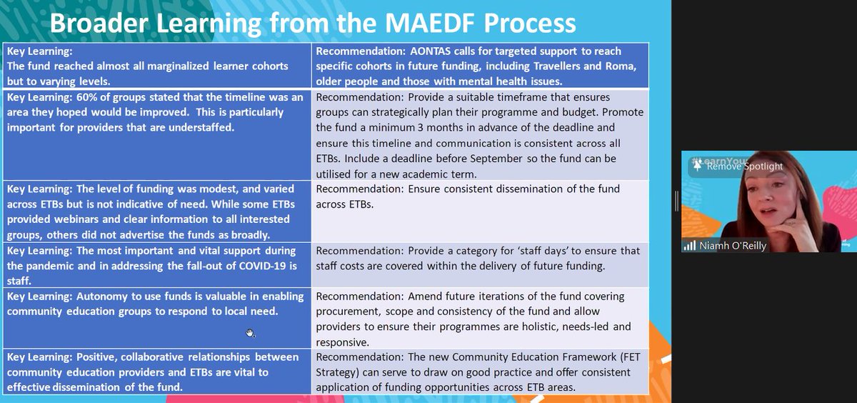 aontas's tweet photo. How can we improve the Mitigating Against Educational Disadvantage fund, to make it more effective for #CommunityEducation providers and learners?
@DrNiamhOReilly, #AONTAS CEO describes the key learnings from the #MAEDF process 👇
#ALF2022 #LearnYourWay https://t.co/ycdUuCkyie