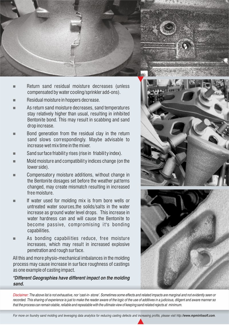 mpmsandman's tweet image. Rising temperature and #iron #castingdefects. #foundrymen #processcontrol #metalcasting