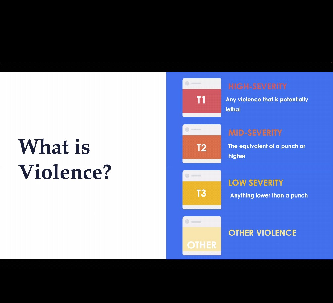 Kenyatta10Brian's tweet photo. Do you understand what is violence, okay we got everything explained here.
 @_acepis @UNESCO @UNESCOEU @EUinKenya @SFCG_Kenya @SentinelProject @iEARNKE @Meta @SFCG_
#SocialMedia4PeaceKE https://t.co/01fQaeGIPO