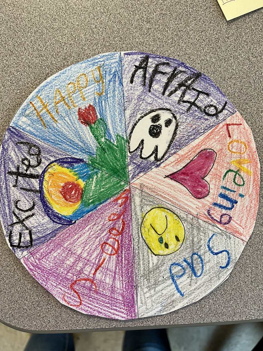 MrsMartireNYCSD's tweet photo. WES students are learning how to identify their feelings. We had fun making these emotion pie charts! 💜#reCONNECTedNYCSD #WEStandtogether #becomebelongNYCSD https://t.co/drXlunvdvN