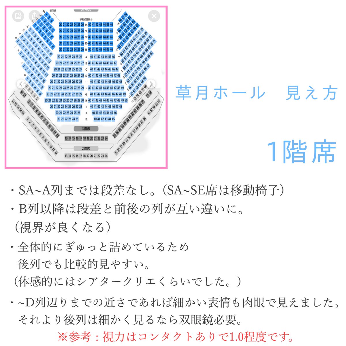 活動歴および当時の関連ビジュアル記録