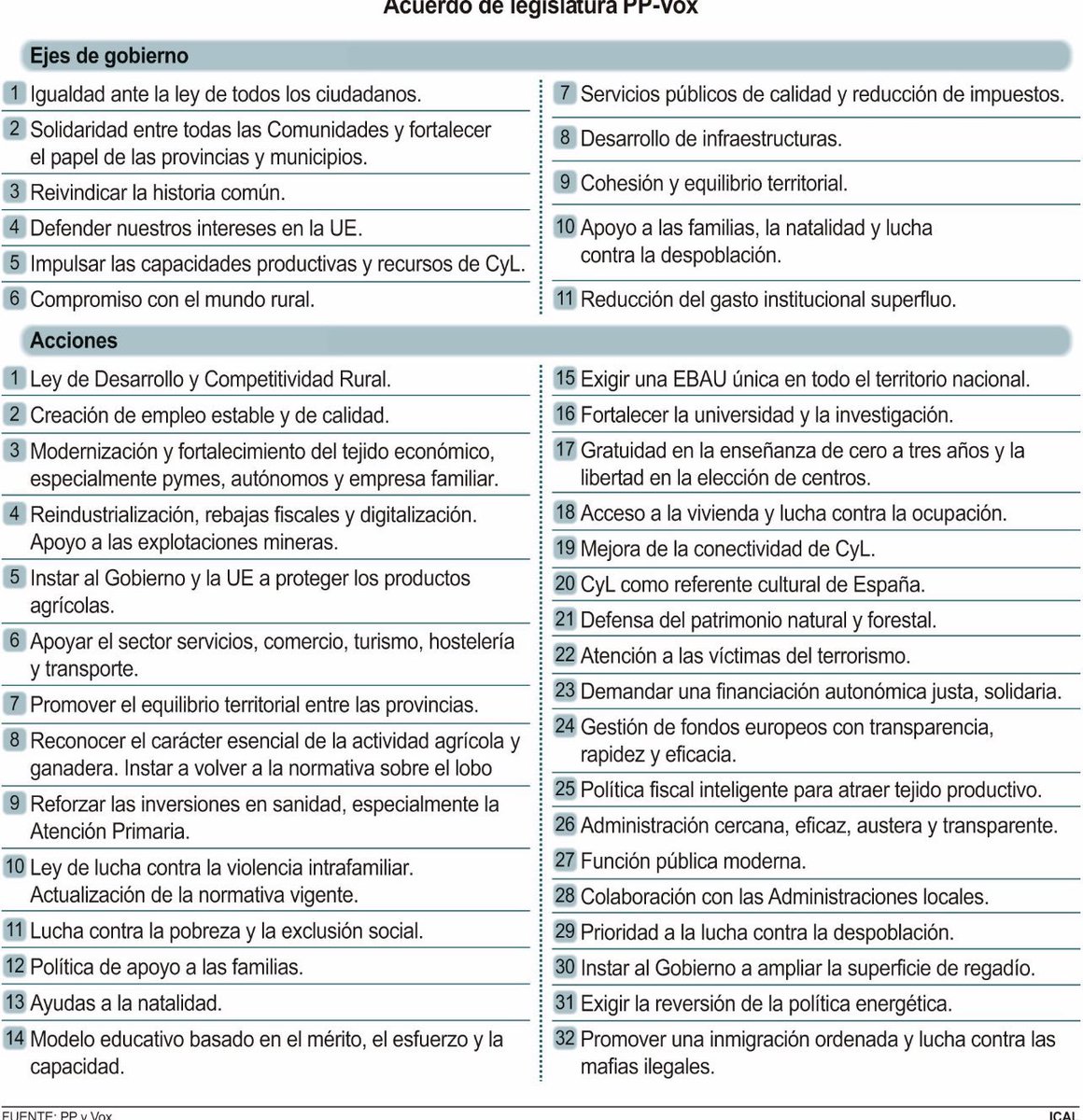 ESTER MUÑOZ tweet media