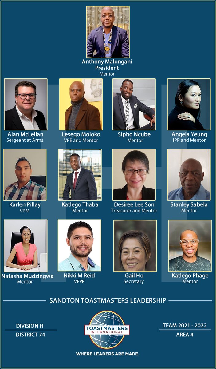 Our Gifts are not about Us.
Leadership is not about Us.
The Purpose is not about Us.

A life of Significance is about SERVING those who need our Gifts, Our Leadership and A common Purpose..

#sandtonToastmastersLeadership
#DaretoLead