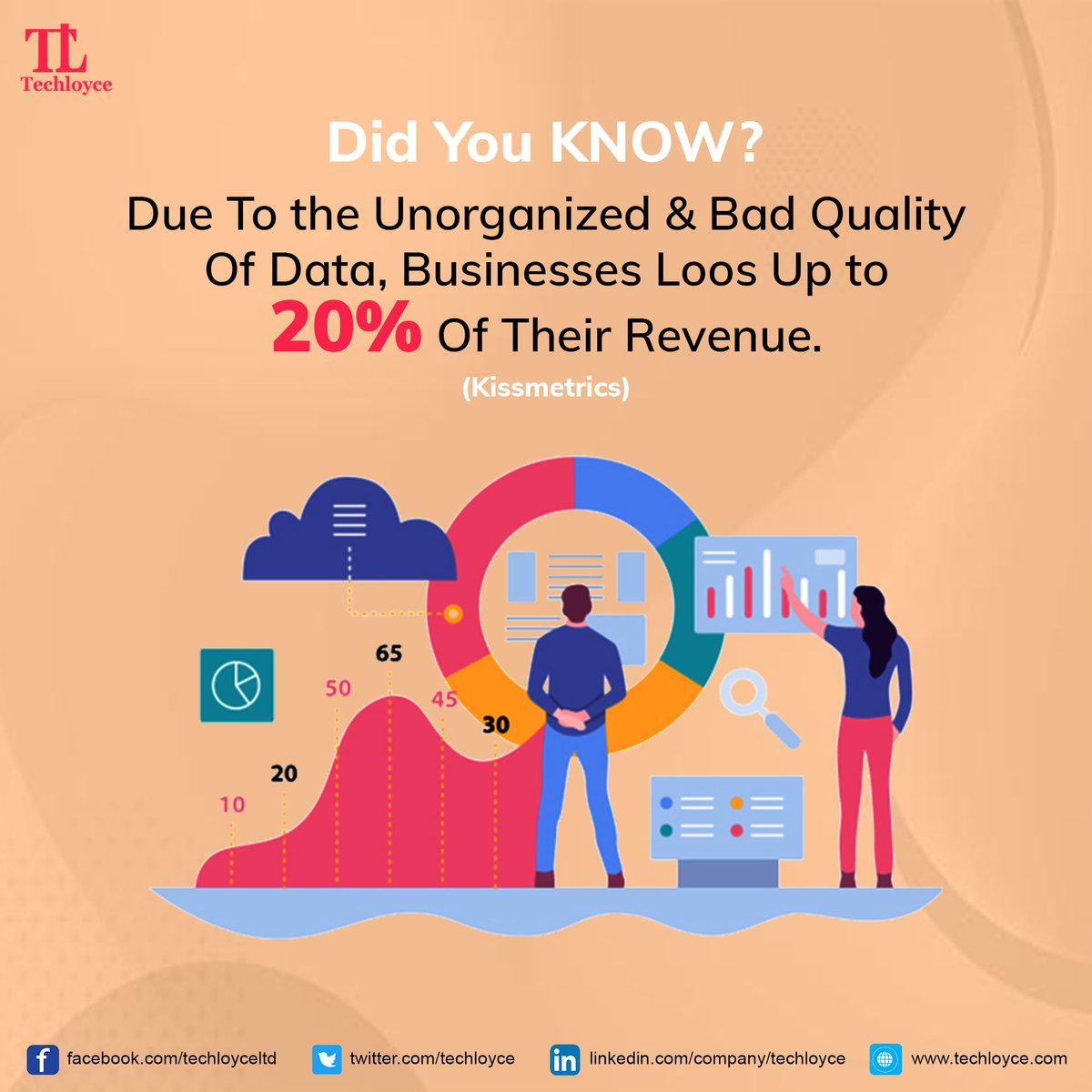 techloyce's tweet photo. On regular basis, #Businesses are producing tons of data on how customers are approaching the business, their behavior &amp; interaction pattern, and much more.
To know more about #Zoho #Analytics, Reach out to https://t.co/D3j2PsASsj

#ZohoCRM #ZohoCampaigns #marketing #sales #sale https://t.co/lZS376ddsB