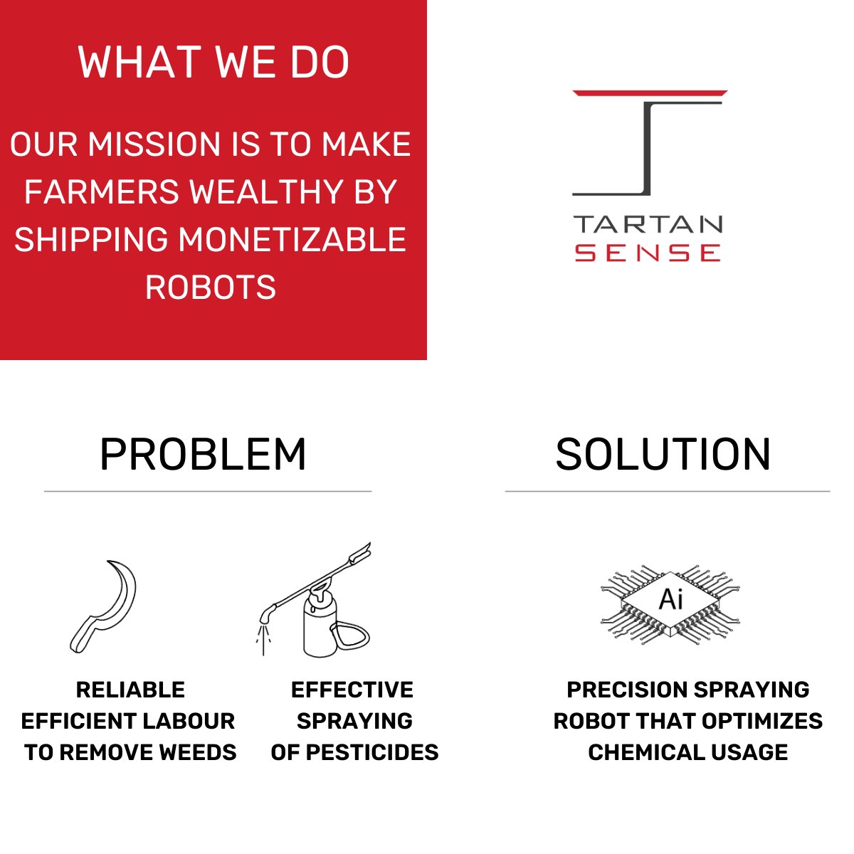 We at TartanSense aim to solve the most pressing problems faced by ~58% of India's population, our Farmers.

Here's how we do it!
.
.
.
#TartanSense #Robotics  #Ai  #India #agriculture #thedifferencewemake