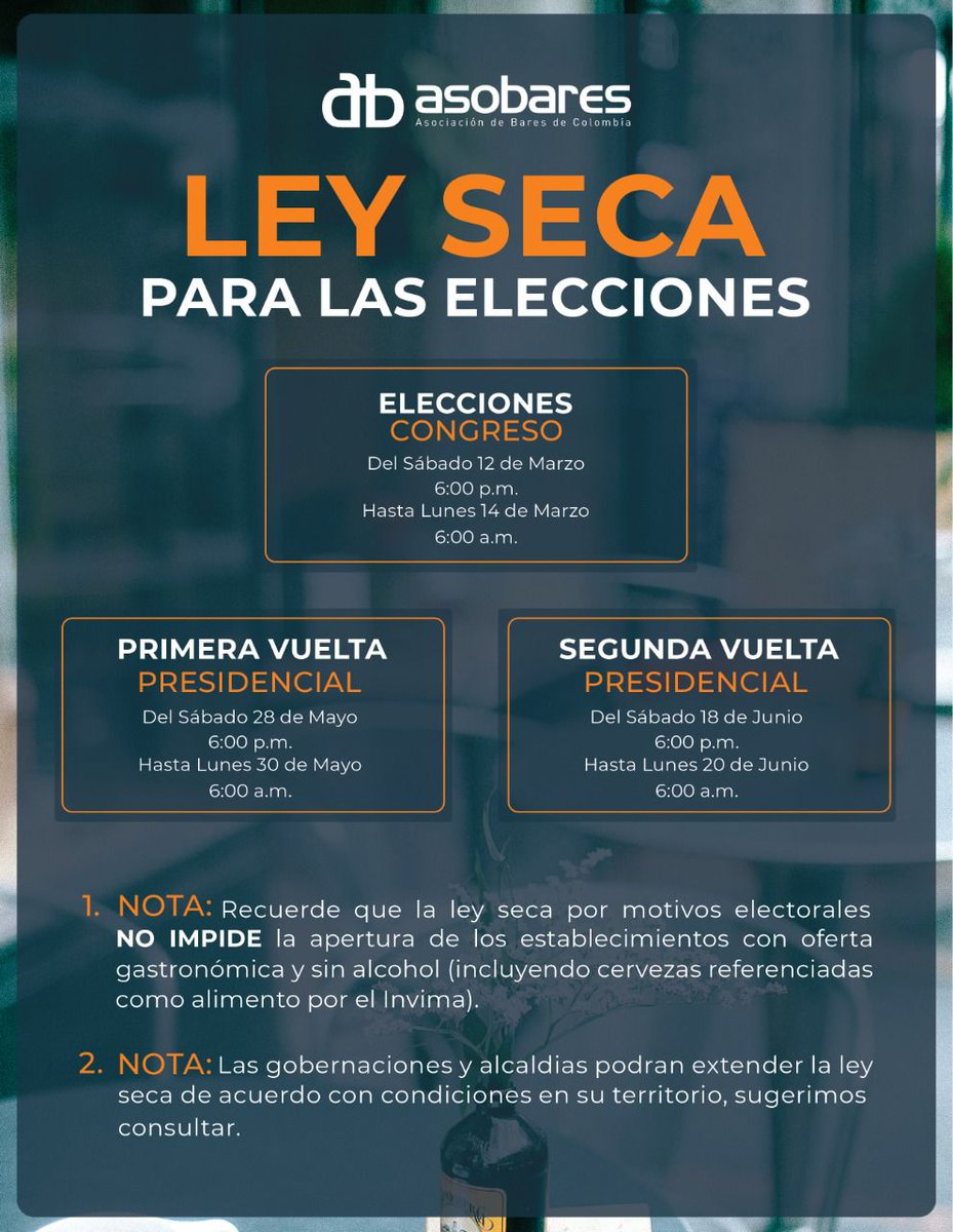Asobares's tweet photo. 📣Atención, aquí todo lo que necesita saber para vender cervezas sin alcohol y bebidas sin licor en ley seca.📣 ¡SÍ ES POSIBLE, PUEDE OPERAR! (si así lo decide). La ley seca NO exige el cierre total de su establecimiento. 👉🏽 Toda la info 👉🏽 Link 💡 https://t.co/JBganWhRZi https://t.co/XoACPw61Ki