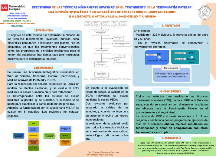 terapiamanualUE's tweet photo. 🔴#Fisioreview🔴
Mesa redonda: Tendinopatías en miembro inferior
EFECTIVIDAD DE LAS TÉCNICAS MINIMAMENTE INVASIVAS EN EL TRATAMIENTO DE LA TENDINOPATÍA PATELAR: UNA REVISIÓN SISTEMÁTICA Y UN METAANÁLISIS DE ENSAYOS CONTROLADOS ALEATORIOS
#terapiamanualUE #tendon #invasiva https://t.co/7bCwNe3KvQ