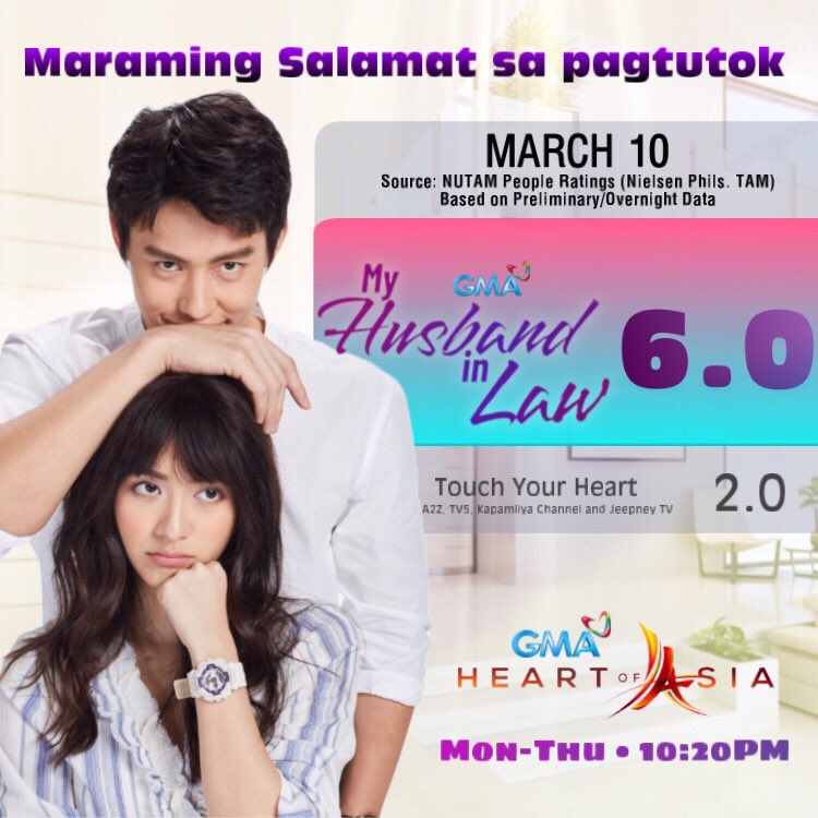#MyHusbandInLaw continue to registered all-time high ratings in Philippines every episodes.

Though it aired on a late primetime slot, it manage to record breaking high ratings💥

I believe on Mark Prin’s domination💛

#หมากปริญ
#icberlinthailandxMarkPrin
#mewnittha