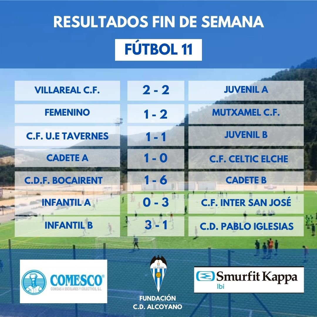 FAlcoyano's tweet photo. ⚽️ Estos son los horarios de los equipos de la Fundación para este fin de semana. https://t.co/QJoIATSyUE