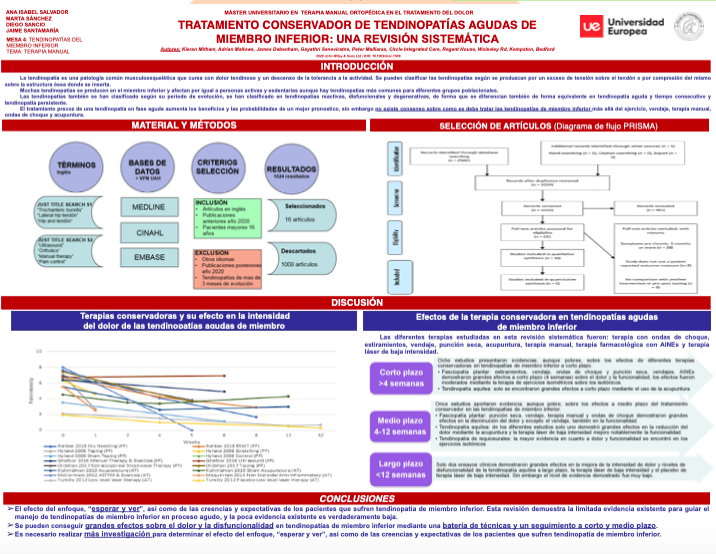 terapiamanualUE's tweet photo. 🔴#Fisioreview🔴
Mesa redonda: Tendinopatías en miembro inferior
TRATAMIENTO CONSERVADOR DE TENDINOPATIAS AGUDAS DEL MIEMBRO INFERIOR. UNA REVISIÓN SISTEMÁTICA
#terapiamanualUE #tendon #tendinopatias #miembroinferior https://t.co/Z9n3vgEZRQ