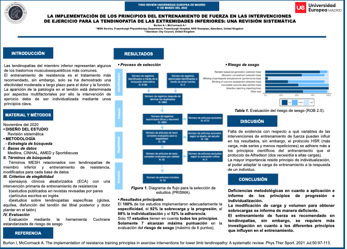 terapiamanualUE's tweet photo. 🔴#Fisioreview🔴
Mesa redonda: Tendinopatías en el miembro inferior
LA IMPLEMENTACIÓN DE LOS PRINCIPIOS DE FUERZA EN LAS INTERVENCIONES DE EJERCICIO PARA LA TENDINOPATÍA DE LAS EXTREMIDADES INFERIORES: UNA REVISIÓN SISTEMÁTICA
#terapiamanualUE #ejercicio #tendon https://t.co/CcQzaydHdP