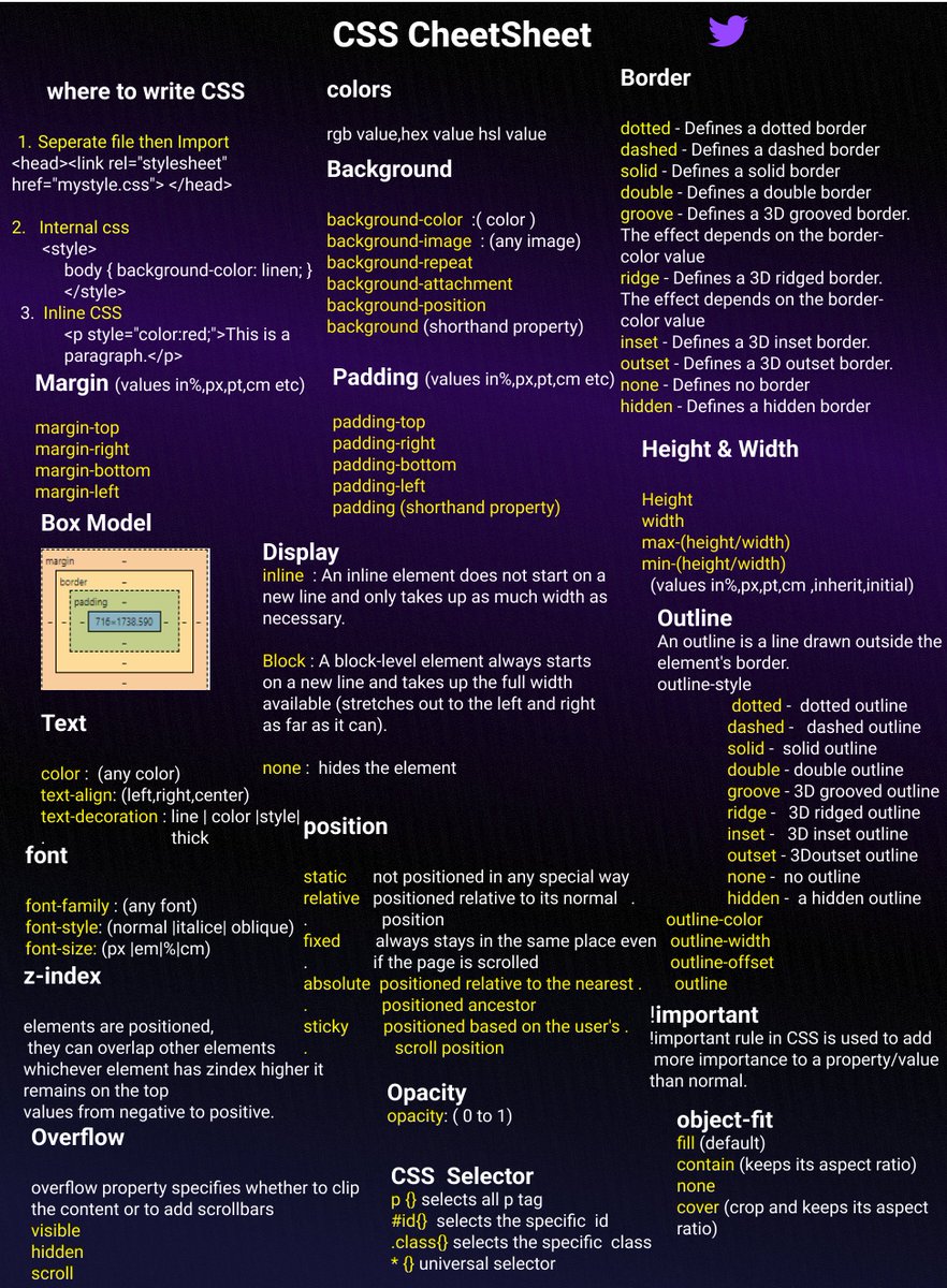 Adarsh____gupta's tweet photo. CSS CheatSheet for Web Developers 🔥 https://t.co/A7jxcxlY5h