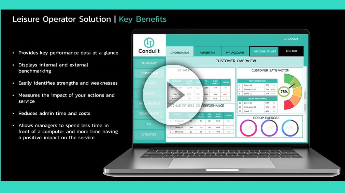 Great to meet with <a href="/kenmasser/">Ken Masser</a> <a href="/RLTrust/">RLTrust</a> to talk through the positive impact of #Data #Analytics and supporting Informed Decision making, Smarter Investment and scenario testing the future. . .   Looking forward to progressing further discussions.