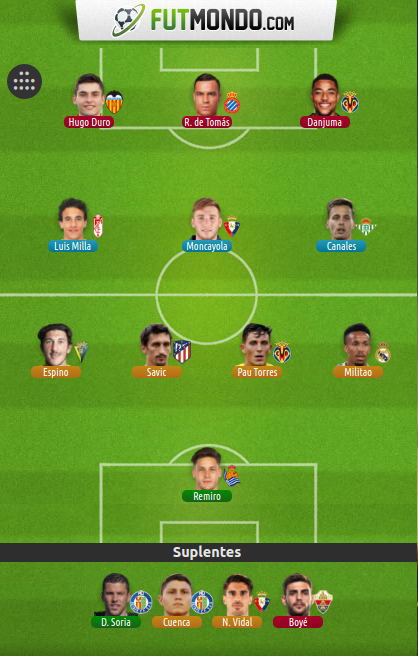 Jose Mostrinho tweet media