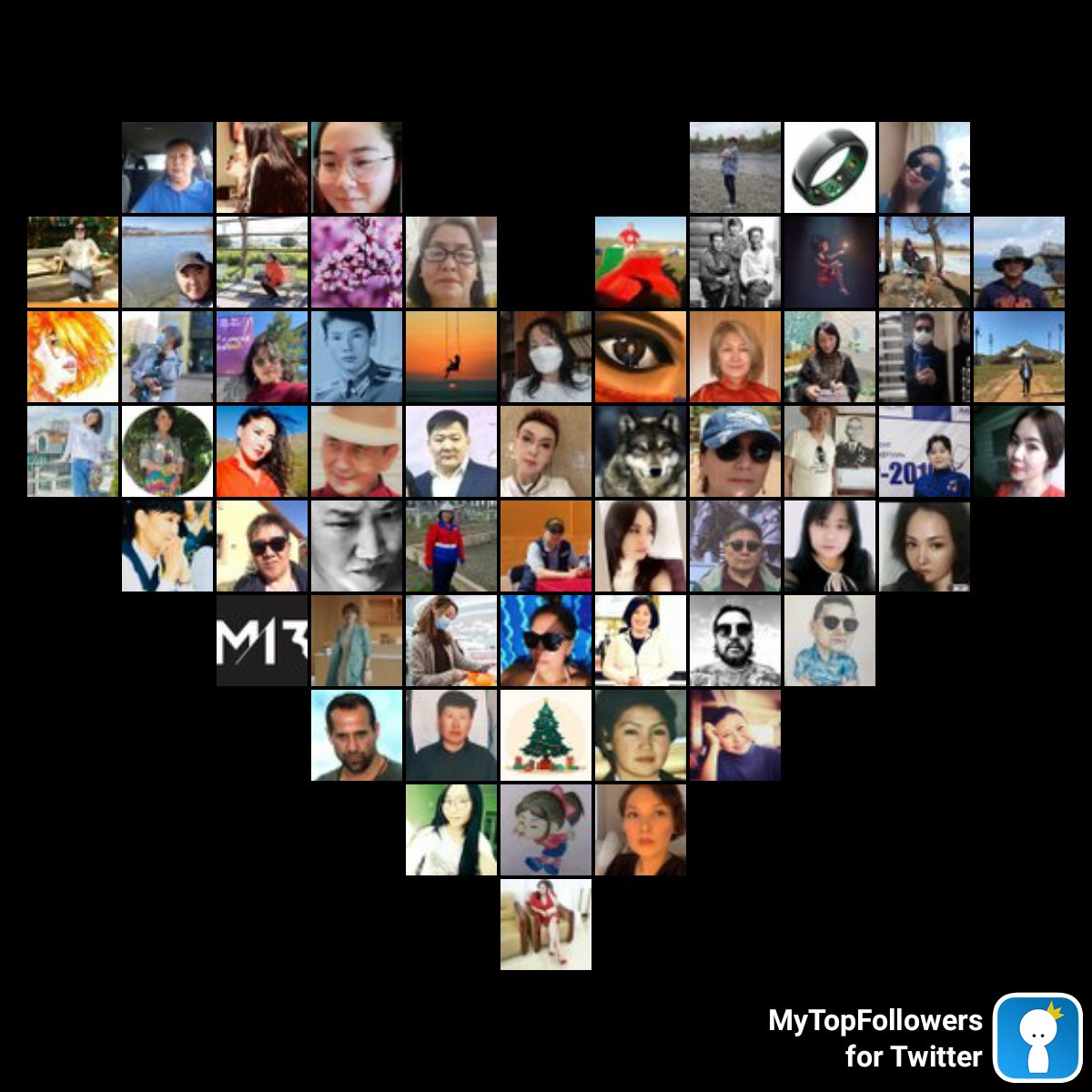Баасан гаригийн үдшийн мэнд хүргэе.Зүрхний топуудtop amazing fans #mytopfollowers via  <a href="/gtomorchuluun/">Г.Төмөрчулуун</a> @odko_976 <a href="/Crystal22087053/">Crystal</a> @SBoldbaatar <a href="/zulka_n/">Batzul</a> <a href="/otgo_d/">Otgo.D</a> <a href="/NavchAmara/">Amaraa</a> <a href="/orgil832000/">✨Calvin Klein✨</a> <a href="/UB60357611/">UB</a> <a href="/S27411312/">Iris</a>