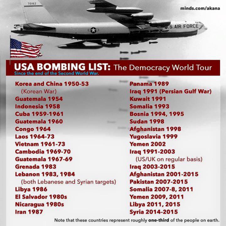 Andrey_Soff's tweet photo. @5i5ZYnFEVIJvfhZ @dw_russian Что то репутация США не особо постарадала. https://t.co/ddCFw56b5x