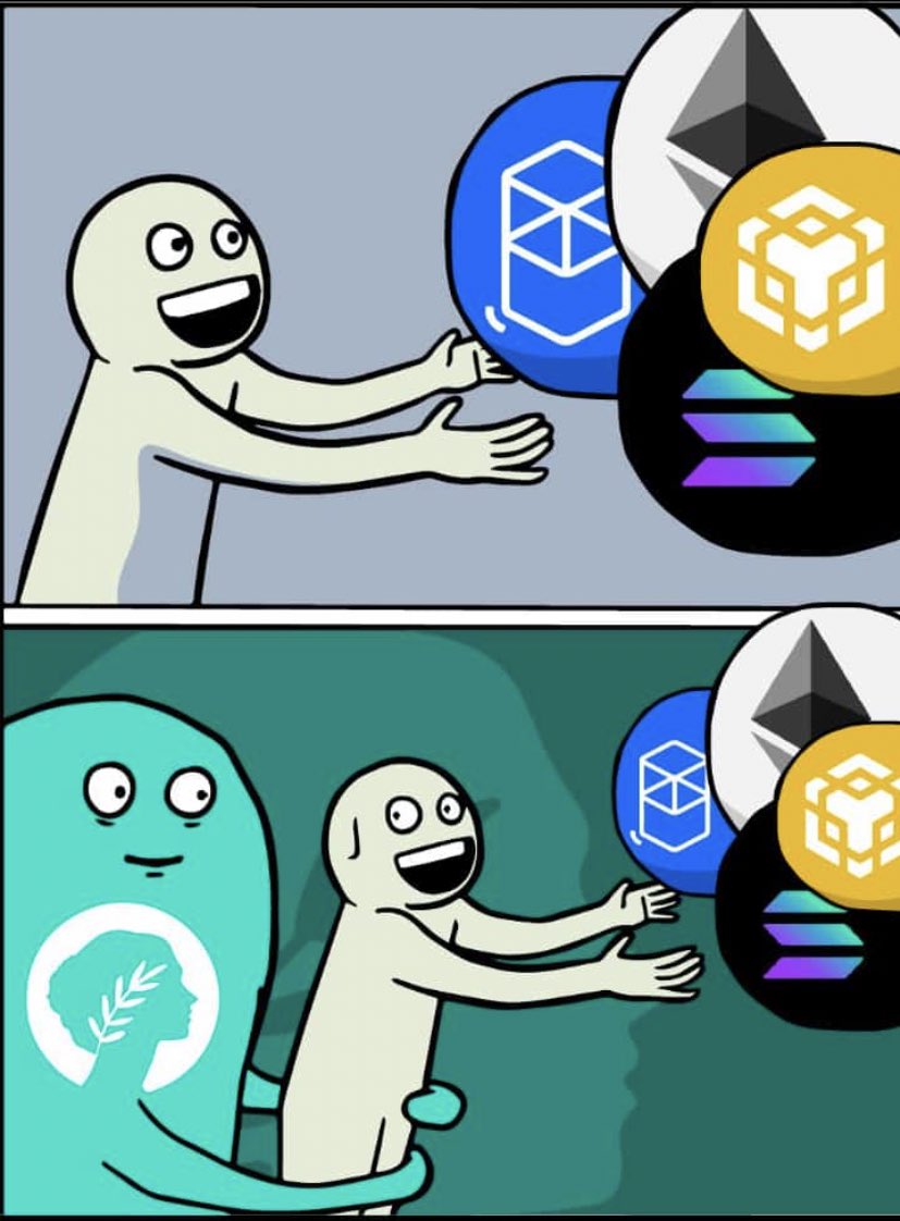 defiprincess's tweet photo. 5 ways you can get x2 with the @MetisDAO ecosystem 

Like &amp; RT so that your friend knows 
The trend is your friend 

🧵 ahead https://t.co/oPMPjGXDwf