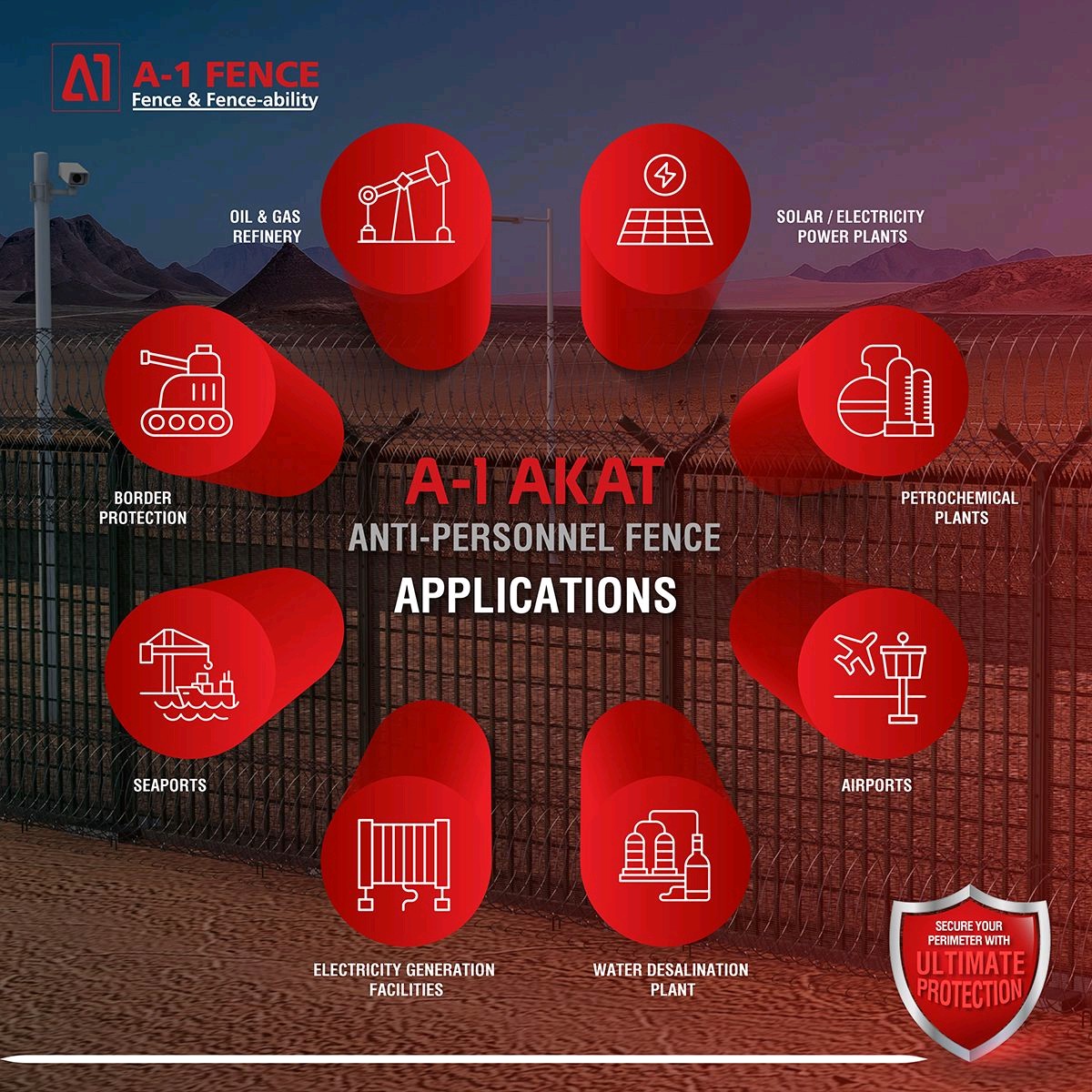 a_1fence's tweet photo. A-1 Akat - Anti-Personnel Fence can be installed at various Security &amp; Critical Facilities like #OilandGasrefinery #Borderprotection #seaports #airports #petrochemicalplants #solarpowerplants #electricitypowerplants

For more information, click: https://t.co/sCcEkVyRjO https://t.co/Zs2w0SEBIy