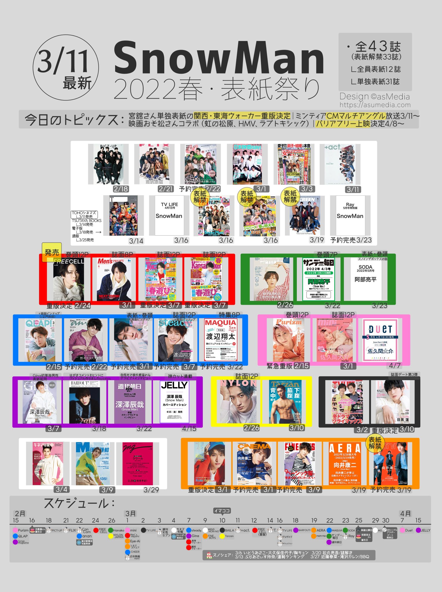 スノ情報⛄asuMedia｜Snow Man最新情報をお届け！ on X:  
