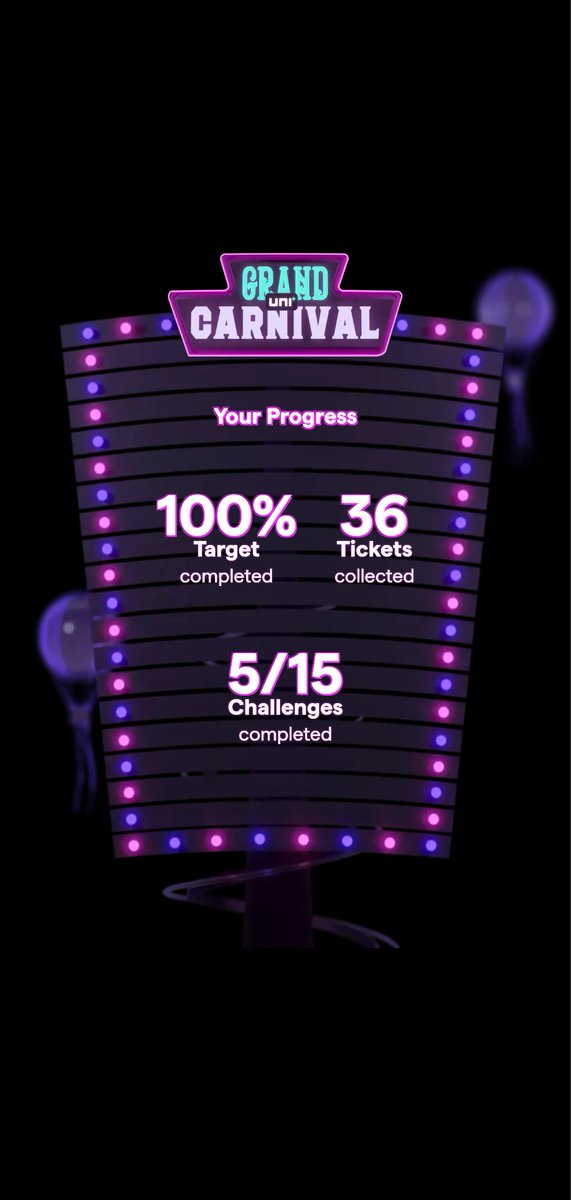 dineshdas1975's tweet photo. I’m strolling through the #GrandUniCarnival like a champ! What does your progress report look like? https://t.co/QXhjGc8CkA