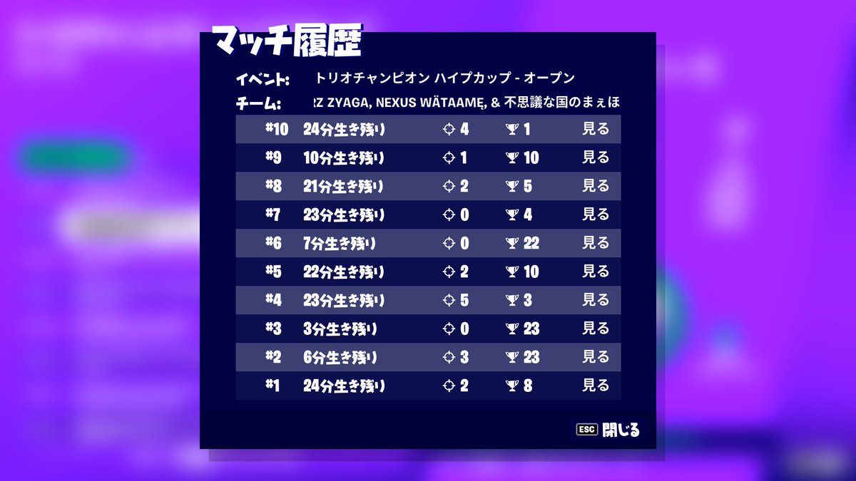 じゃが tweet media