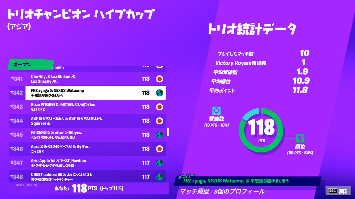 じゃが tweet media